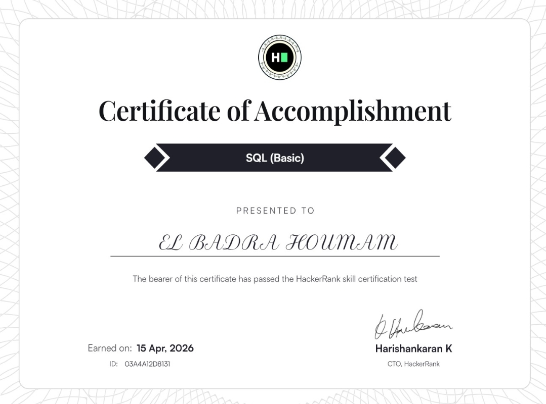 HackerRank SQL Basic Certificate